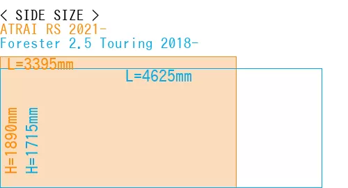 #ATRAI RS 2021- + Forester 2.5 Touring 2018-
